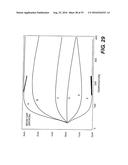 PLANAR CAVITY MEMS AND RELATED STRUCTURES, METHODS OF MANUFACTURE AND     DESIGN STRUCTURES diagram and image