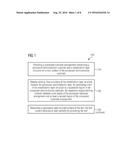 SEMICONDUCTOR ELEMENT AND METHODS FOR MANUFACTURING THE SAME diagram and image