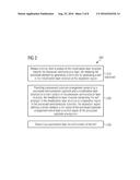 SEMICONDUCTOR ELEMENT AND METHODS FOR MANUFACTURING THE SAME diagram and image