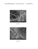 A METHOD FOR PREPARING METAL COMPLEX HYDRIDE NANORODS diagram and image