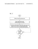 CONTINUOUS HYDRODYNAMIC CAVITATION CRYSTALLIZATION NUCLEATION DEVICE AND     PROCESS FOR HIGH FLOW RATES WITH LOW SHEAR diagram and image