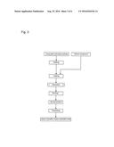 TRANSITION METAL COMPOSITE HYDROXIDE CAPABLE OF SERVING AS PRECURSOR OF     POSITIVE ELECTRODE ACTIVE MATERIAL FOR NONAQUEOUS ELECTROLYTE SECONDARY     BATTERIES, METHOD FOR PRODUCING SAME, POSITIVE ELECTRODE ACTIVE MATERIAL     FOR NONAQUEOUS ELECTROLYTE SECONDARY BATTERIES, METHOD FOR PRODUCING     POSITIVE ELECTRODE ACTIVE MATERIAL, AND NONAQUEOUS ELECTROLYTE SECONDARY     BATTERY USING POSITIVE ELECTRODE ACTIVE MATERIAL diagram and image