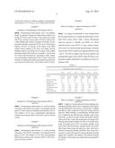 Stable Concentrated Polyaluminum Chlorosilicate Solutions diagram and image