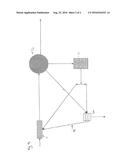 SLUDGE DRYING BEDS diagram and image