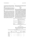 Use of oxidized lignin as a dispersant diagram and image