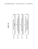 Wellbore Gun Perforating System and Method diagram and image