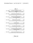 Wellbore Gun Perforating System and Method diagram and image