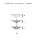 METHOD AND TEMPERATURE TRANSMISSION COMPENSATION diagram and image