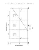 METHOD AND TEMPERATURE TRANSMISSION COMPENSATION diagram and image