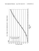 METHOD AND TEMPERATURE TRANSMISSION COMPENSATION diagram and image