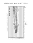 METHOD AND TEMPERATURE TRANSMISSION COMPENSATION diagram and image