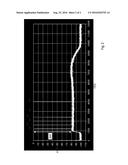 METHODS OF DETERMING AN ANALYTE CONCENTRATION IN A BODY FLUID SAMPLE, AS     WELL AS ANALYTICAL DEVICES AND SYSTEMS FOR USE THEREIN diagram and image