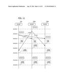 EVENT MANAGEMENT METHOD AND DISTRIBUTED SYSTEM diagram and image