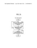 EVENT MANAGEMENT METHOD AND DISTRIBUTED SYSTEM diagram and image