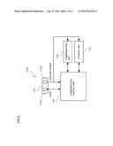 COMMUNICATION APPARATUS, PORTABLE TERMINAL APPARATUS, AND COMMUNICATION     SYSTEM diagram and image