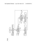 COMMUNICATION APPARATUS, PORTABLE TERMINAL APPARATUS, AND COMMUNICATION     SYSTEM diagram and image