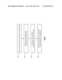 SYSTEM AND METHOD FOR SELECTING SECURE DATA ENTRY MECHANISM diagram and image