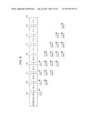 IMAGE PROCESSING APPARATUS AND IMAGE PROCESSING METHOD FOR EXECUTING IMAGE     PROCESSING USING MULTIPLE IMAGE PROCESSING UNITS diagram and image