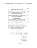 METHOD FOR OBTAINING COMPENSATION VALUE OF GRAY SCALE OF A PIXEL diagram and image