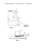 SYSTEM AND METHOD FOR TRIGGERING POWER TRANSFER ACROSS AN INDUCTIVE POWER     COUPLING AND NON RESONANT TRANSMISSION diagram and image