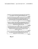 SYSTEM AND METHOD FOR TRIGGERING POWER TRANSFER ACROSS AN INDUCTIVE POWER     COUPLING AND NON RESONANT TRANSMISSION diagram and image