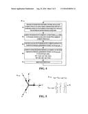 ROTOR POSITION ESTIMATION APPARATUS AND METHODS diagram and image