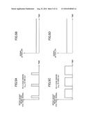 LOAD TORQUE ESTIMATION APPARATUS, IMAGE FORMING APPARATUS, LOAD TORQUE     ESTIMATION METHOD AND RECORDING MEDIUM diagram and image