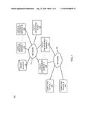 INSTRUMENTATION AND MONITORING OF SERVICE LEVEL AGREEMENT (SLA) AND     SERVICE POLICY ENFORCEMENT diagram and image