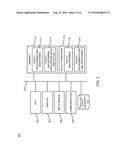 INSTRUMENTATION AND MONITORING OF SERVICE LEVEL AGREEMENT (SLA) AND     SERVICE POLICY ENFORCEMENT diagram and image