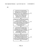 INSTRUMENTATION AND MONITORING OF SERVICE LEVEL AGREEMENT (SLA) AND     SERVICE POLICY ENFORCEMENT diagram and image