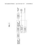 VIDEO DECODING METHOD AND APPARATUS FOR DECODING MULTI-VIEW VIDEO diagram and image