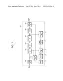 VIDEO DECODING METHOD AND APPARATUS FOR DECODING MULTI-VIEW VIDEO diagram and image