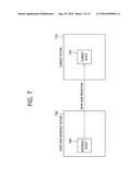 VIDEO DECODING METHOD AND APPARATUS FOR DECODING MULTI-VIEW VIDEO diagram and image