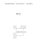 VIDEO DECODING METHOD AND APPARATUS FOR DECODING MULTI-VIEW VIDEO diagram and image