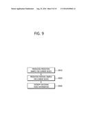 VIDEO DECODING METHOD AND APPARATUS FOR DECODING MULTI-VIEW VIDEO diagram and image