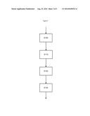 Cloud Encoding System diagram and image