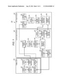 TABULATION SYSTEM diagram and image