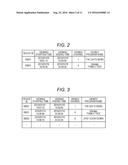 TABULATION SYSTEM diagram and image