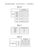 TABULATION SYSTEM diagram and image