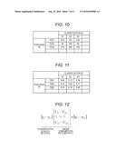 TABULATION SYSTEM diagram and image