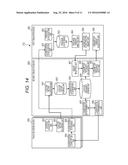 TABULATION SYSTEM diagram and image