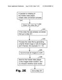 DEVICE, SYSTEM, AND METHOD OF ADVERTISING FOR MOBILE ELECTRONIC DEVICES diagram and image