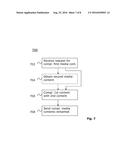 METHOD AND AN ELECTRONIC DEVICE FOR PROVIDING A MEDIA STREAM diagram and image