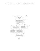 Media Content Identification on Mobile Devices diagram and image