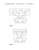 METHODS FOR SYNCHRONIZING AND GENERATING A STREAM, AND CORRESPONDING     COMPUTER PROGRAMS, STORAGE MEDIA, AND PLAYBACK, EXECUTION AND GENERATION     DEVICES diagram and image