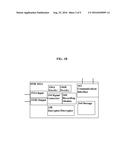 METHOD AND APPARATUS FOR SECURE TRANSFER AND PLAYBACK OF MULTIMEDIA     CONTENT diagram and image