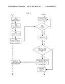 METHOD AND APPARATUS FOR SECURE TRANSFER AND PLAYBACK OF MULTIMEDIA     CONTENT diagram and image