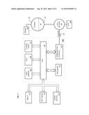 METHOD AND APPARATUS FOR SECURE TRANSFER AND PLAYBACK OF MULTIMEDIA     CONTENT diagram and image