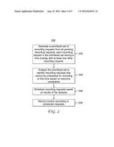 METHOD AND APPARATUS FOR PROCESSING REQUESTS FOR RECORDING CONTENT diagram and image