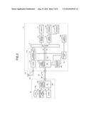 VIDEO SENDER AND VIDEO RECEIVER diagram and image